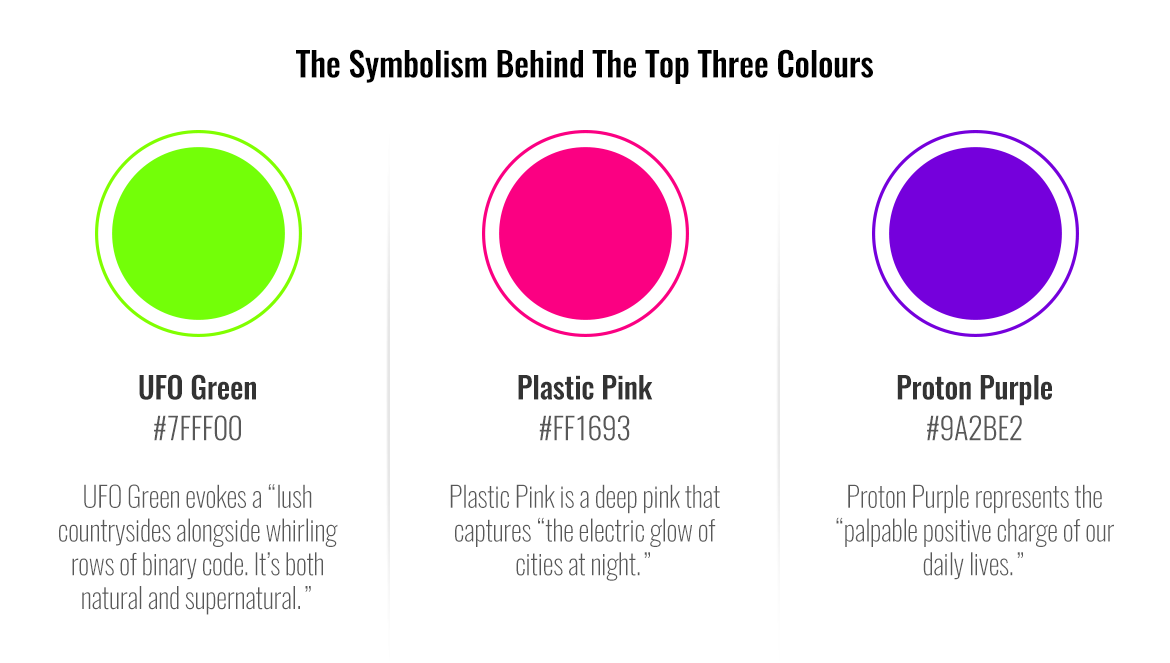 The-Symbolism-Behind-The-Top-Three-Colours