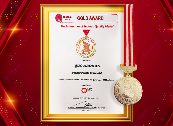 International Sudomo Quality Gold Award In International Convention on Quality Control Circle (ICQCC) 2022